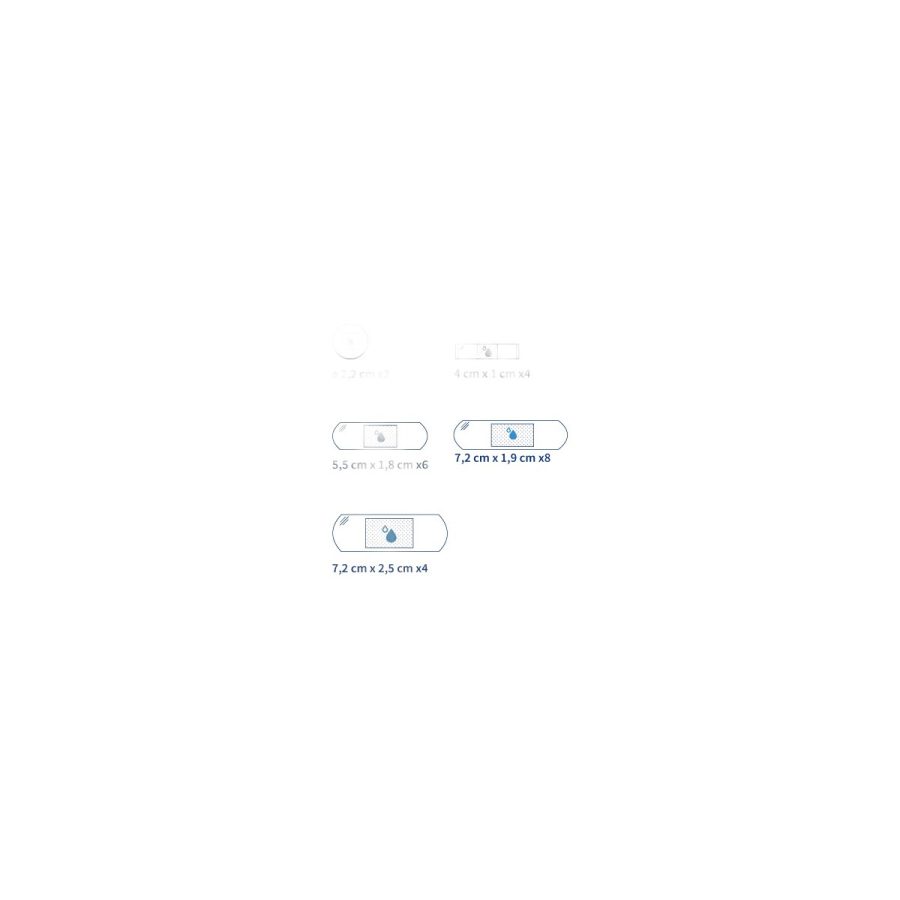 Plāksteru komplekts TRANSPARENT, 24 gb dažada izmēra CAURSPĪDĪGI plāksteri Plāksteru komplekts TRANSPARENT, 24 gb dažada izmēra CAURSPĪDĪGI plāksteri